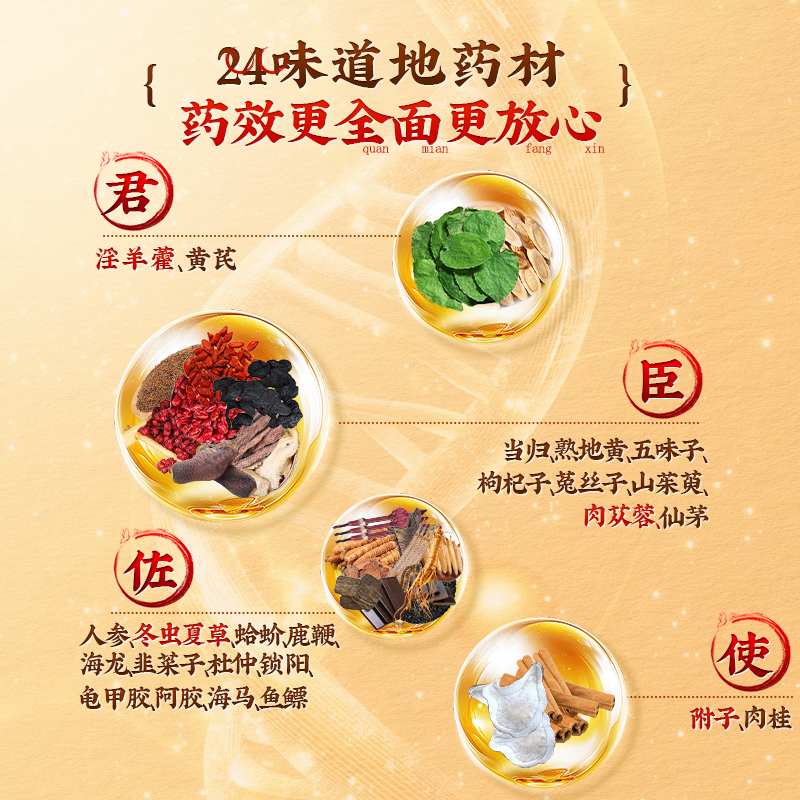 2025.4.7参龙虫草口服液 主图4 sy-刘帅.jpg