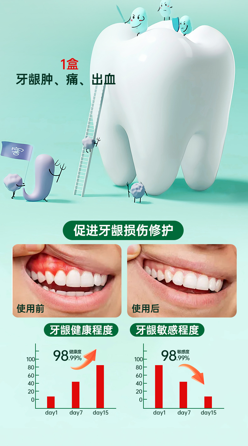 摩美得-西帕依固龈泡腾片详情_09.jpg